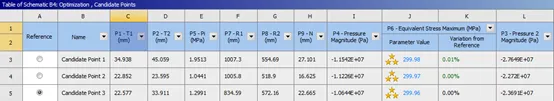 ANSYS Workbench筒体开孔接管优化设计的图15