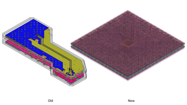 用对了版本电磁3D仿真速度可提升10倍的图1