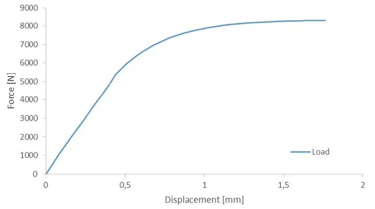 Webinar_Parameteridentification.jpg