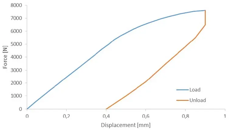 Webinar_Parameteridentification.jpg