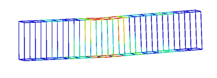 钢筋混凝土梁三点弯曲模拟ANSYS/ls-dyna的图2