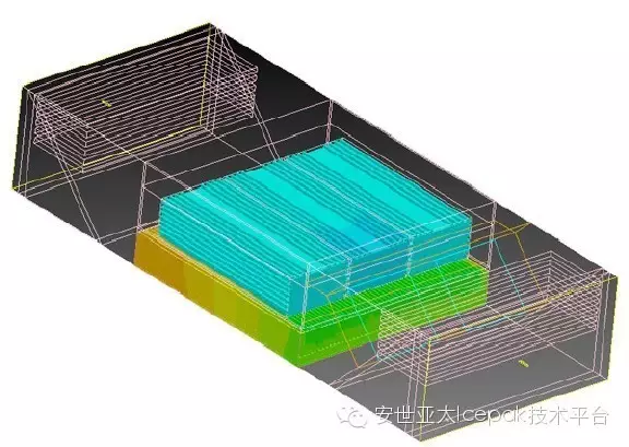 ANSYS Icepak应用于LED球泡灯的散热模拟计算的图7