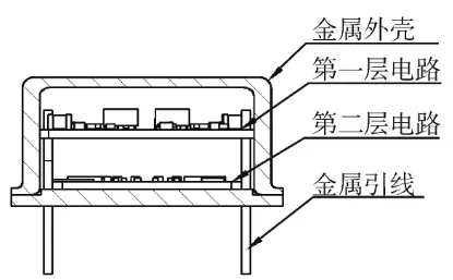 基于Icepak的固体继电器热仿真研究的图4