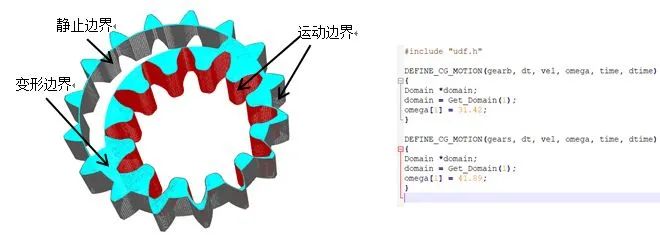 内啮合齿轮泵瞬态流场仿真的图13