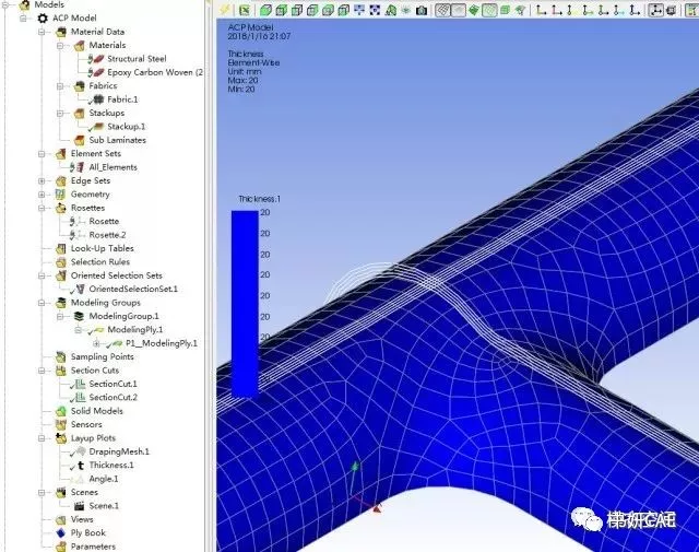 子模型法在ANSYS Composite PrepPost（ACP）复合材料分析中的应用的图3