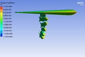行业应用方案 | 飞行器外气动的图7