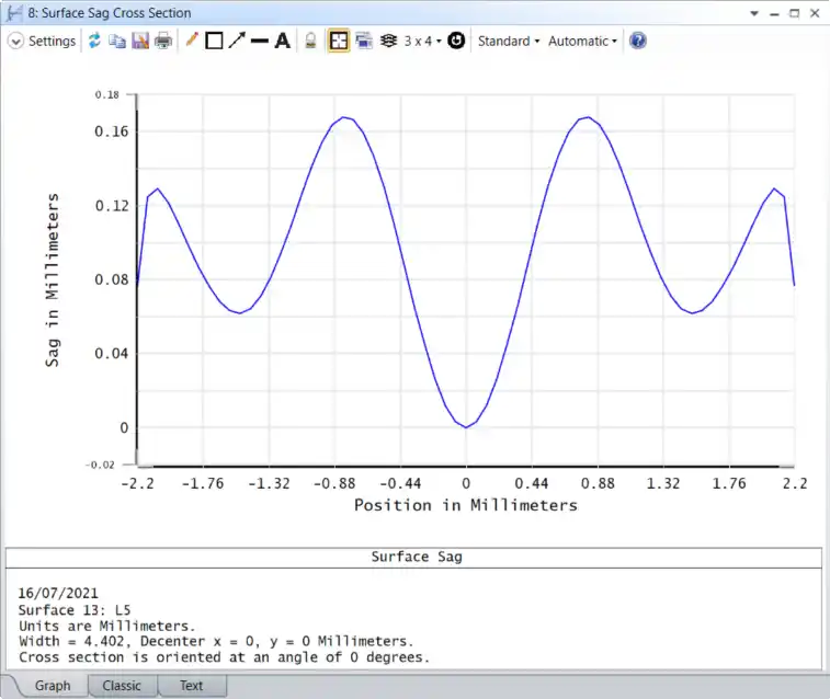 Ansys Zemax | 手机镜头设计 - 第 1 部分：光学设计的图26