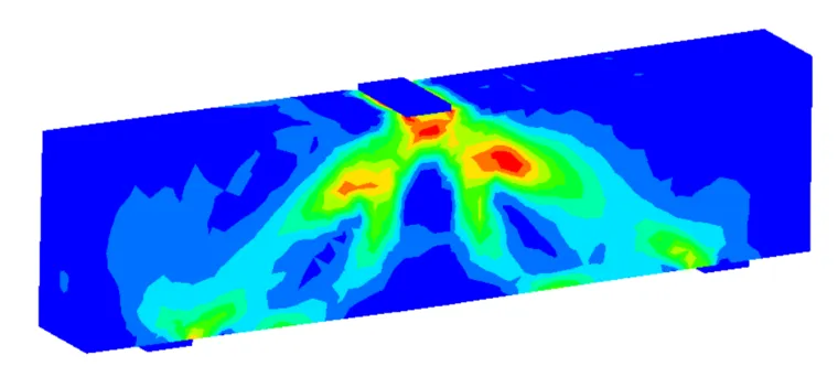 钢筋混凝土梁三点弯曲模拟ANSYS/ls-dyna的图3