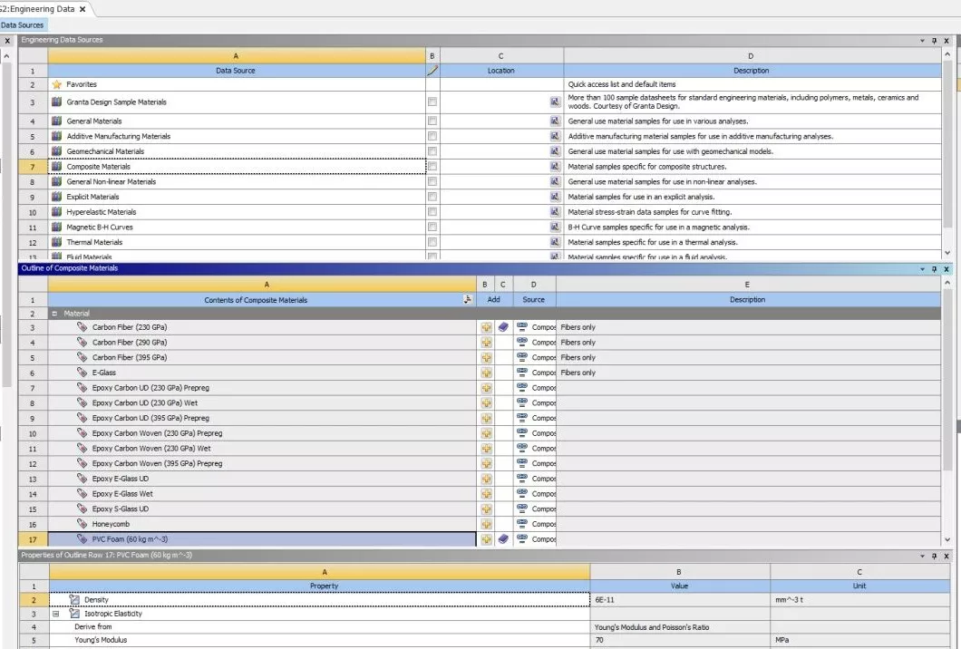 ANSYS 2019R1 Workbench新增功能——Material design的图2