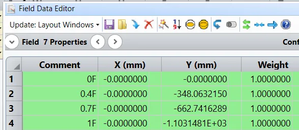 Ansys Zemax | 手机镜头设计 - 第 1 部分：光学设计的图34