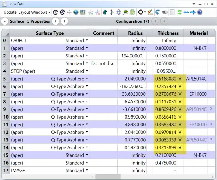 Ansys Zemax | 手机镜头设计 - 第 1 部分：光学设计的图11