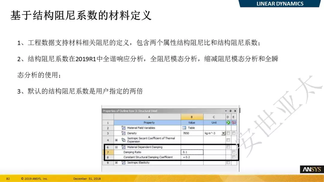 ANSYS 2019 R1结构新功能（二）的图2