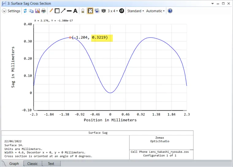 Ansys Zemax | 手机镜头设计 - 第 1 部分：光学设计的图15