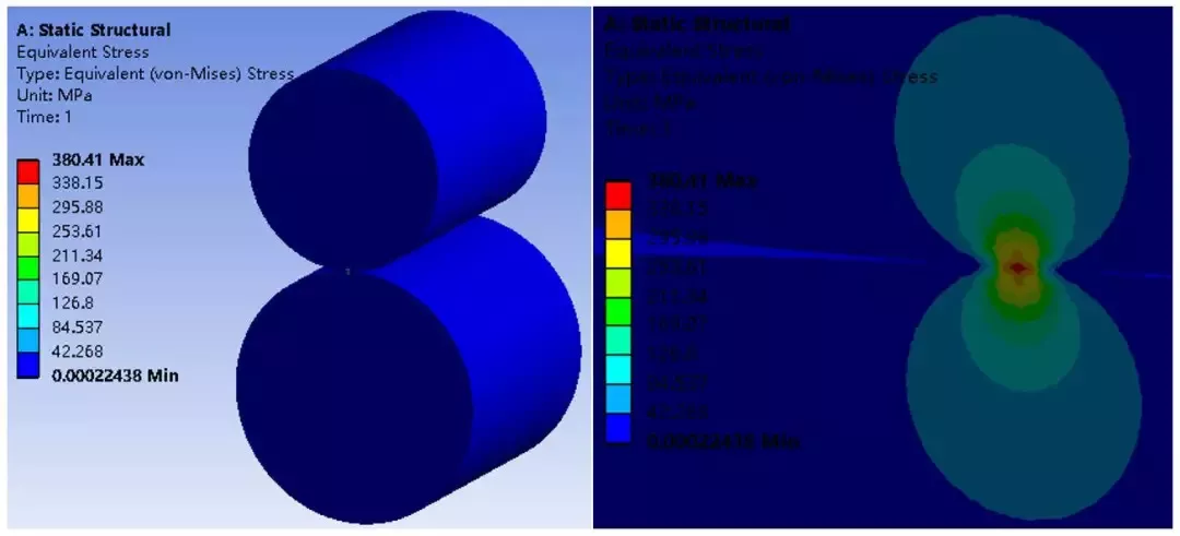 ANSYS Workbench赫兹接触分析实例的图15