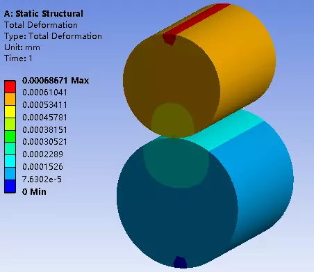 ANSYS Workbench赫兹接触分析实例的图14