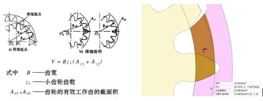 内啮合齿轮泵瞬态流场仿真的图18