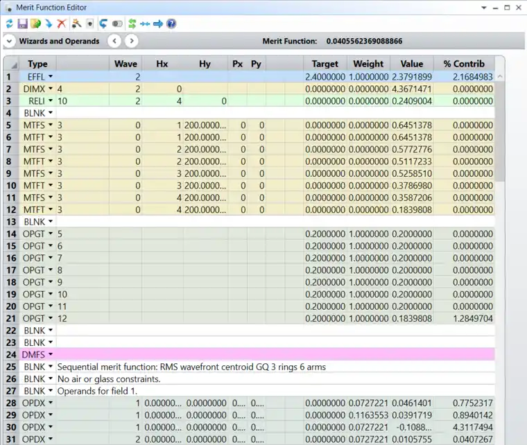 Ansys Zemax | 手机镜头设计 - 第 1 部分：光学设计的图12