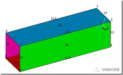 基于ANSYS经典界面的实体-板单元连接建模的图2