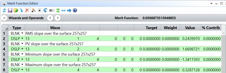 Ansys Zemax | 手机镜头设计 - 第 1 部分：光学设计的图29