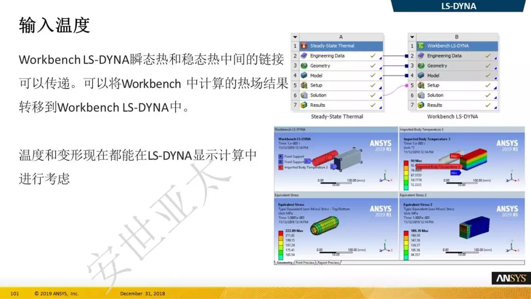 ANSYS 2019 R1结构新功能（二）的图14