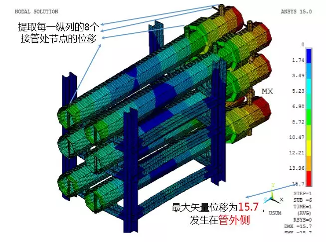 ANSYS APDL热分析--换热器热膨胀分析(附命令流)的图5