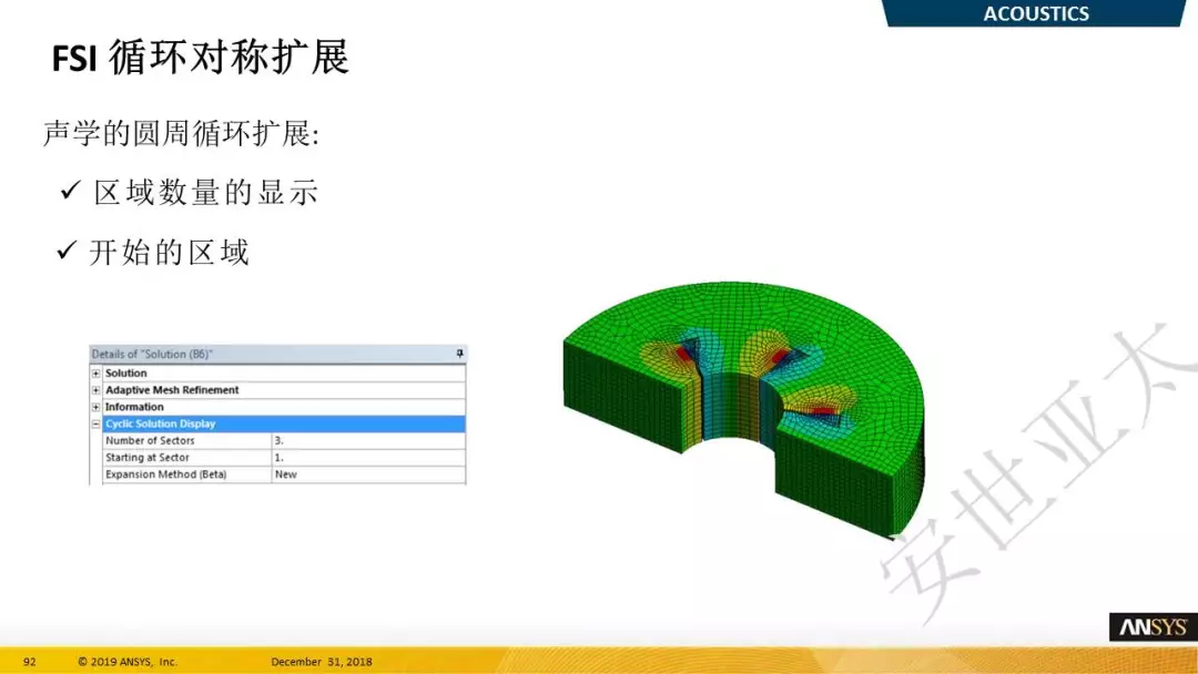 ANSYS 2019 R1结构新功能（二）的图8