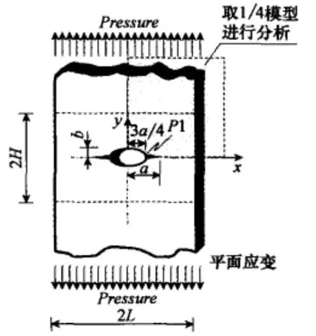 ANSYS断裂分析实例的图1