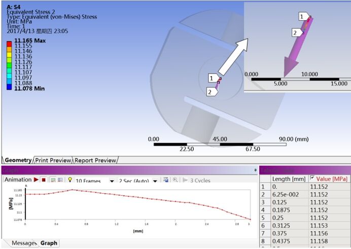 ANSYS Workbench 圆盘S型应变片式电阻压力传感器结构设计及有限元分析的图29