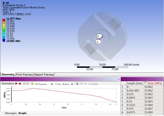 ANSYS Workbench 圆盘S型应变片式电阻压力传感器结构设计及有限元分析的图31