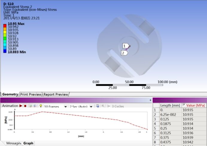 ANSYS Workbench 圆盘S型应变片式电阻压力传感器结构设计及有限元分析的图35