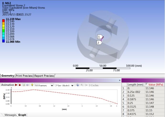 ANSYS Workbench 圆盘S型应变片式电阻压力传感器结构设计及有限元分析的图39