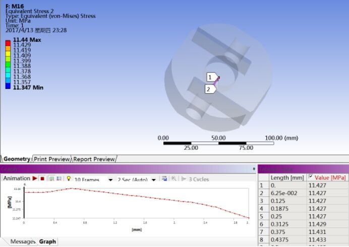 ANSYS Workbench 圆盘S型应变片式电阻压力传感器结构设计及有限元分析的图41