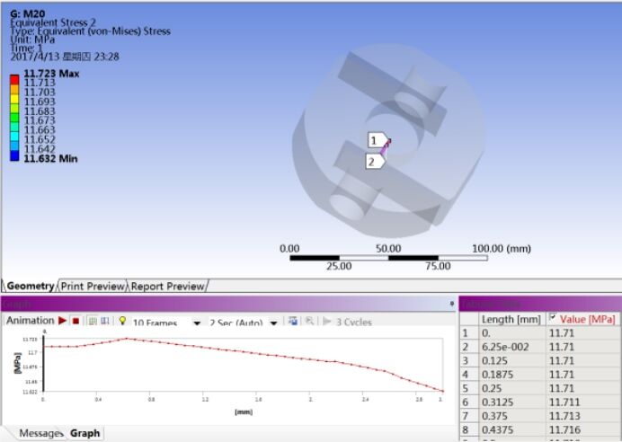 ANSYS Workbench 圆盘S型应变片式电阻压力传感器结构设计及有限元分析的图43