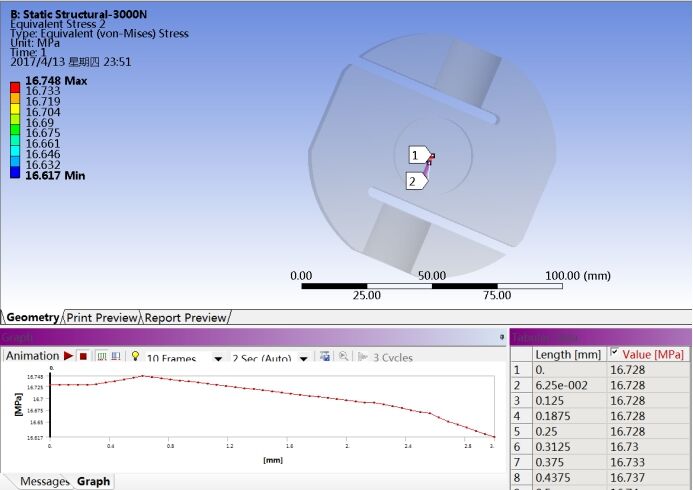 ANSYS Workbench 圆盘S型应变片式电阻压力传感器结构设计及有限元分析的图50