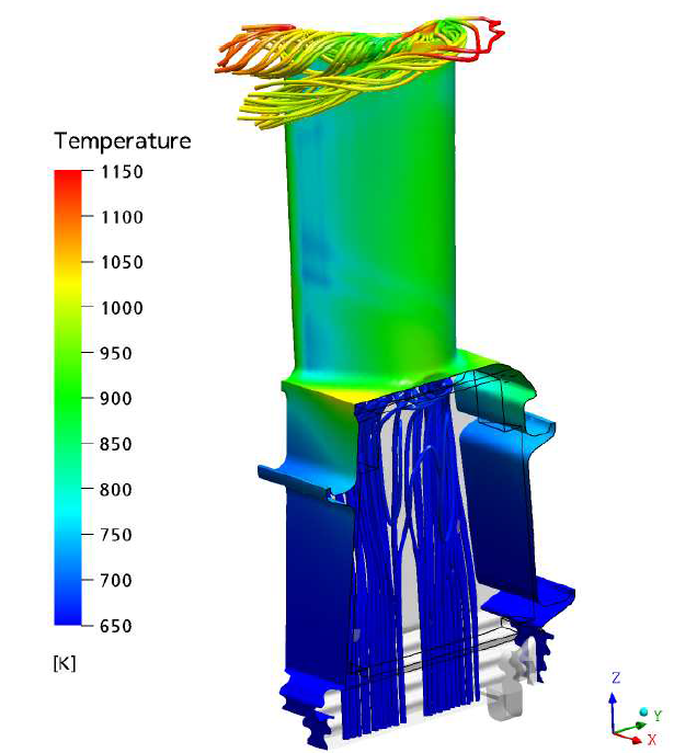 全新体验的Fluent Meshing | 在燃气涡轮中的应用的图2