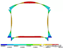 基于ANSYS某暗挖地铁车站出入口二衬结构计算的图3