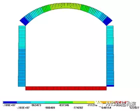 基于ANSYS某暗挖地铁车站出入口二衬结构计算的图4