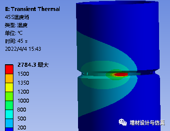 管道对接2层焊，层间冷却熔覆温度场、应力场模拟分析的图8