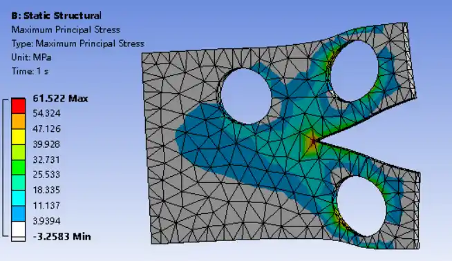 ANSYS 断裂力学新功能之SMART自适应裂纹萌生分析的图3