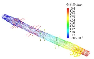 基于CATIA的舵杆CAD/CAE一体化设计的图7