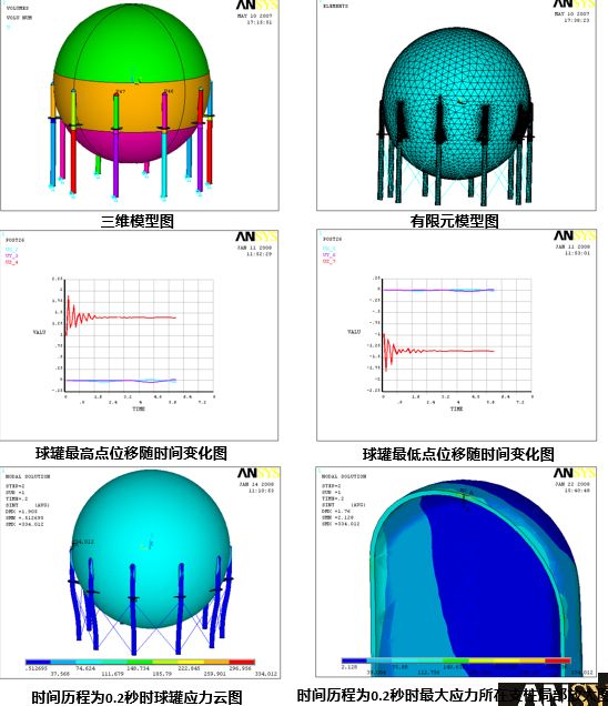 知识就是力量 | 从力学学科体系说开去的图13