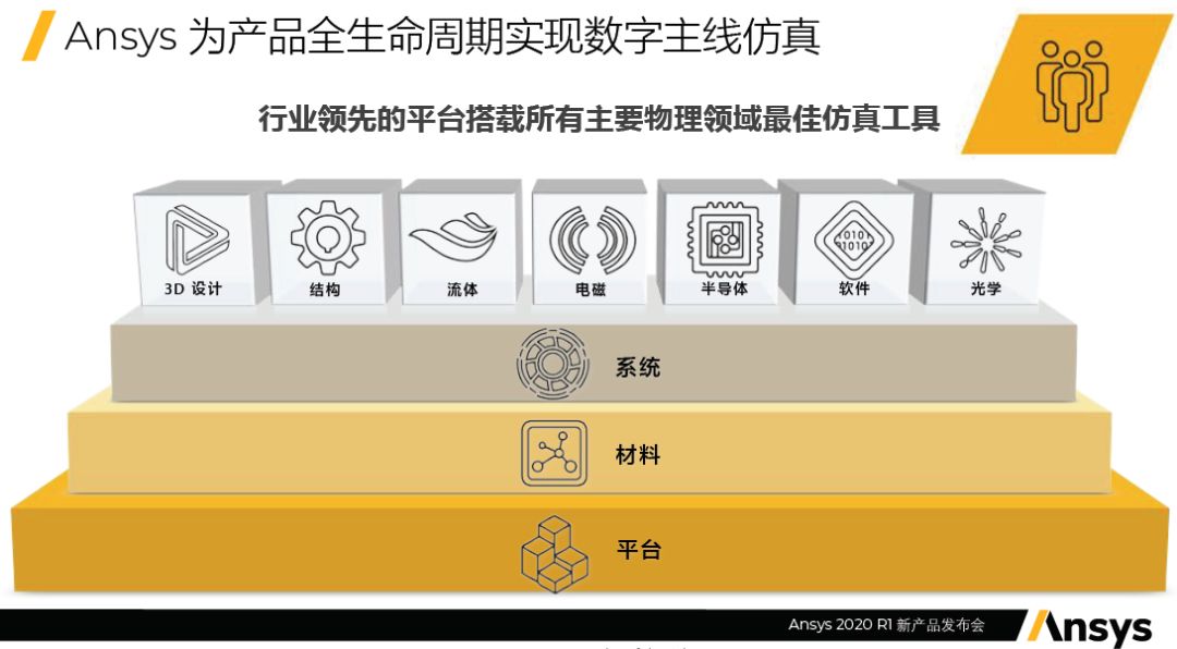 知识就是力量 | 从力学学科体系说开去的图7