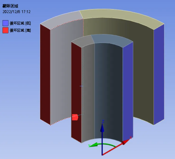 ANSYS Workbench Mechanical 设置对称边界及结果扩展显示的图11