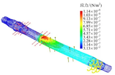 基于CATIA的舵杆CAD/CAE一体化设计的图6