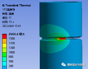 管道对接2层焊，层间冷却熔覆温度场、应力场模拟分析的图7