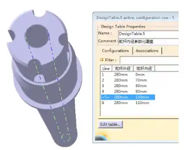 基于CATIA的舵杆CAD/CAE一体化设计的图3