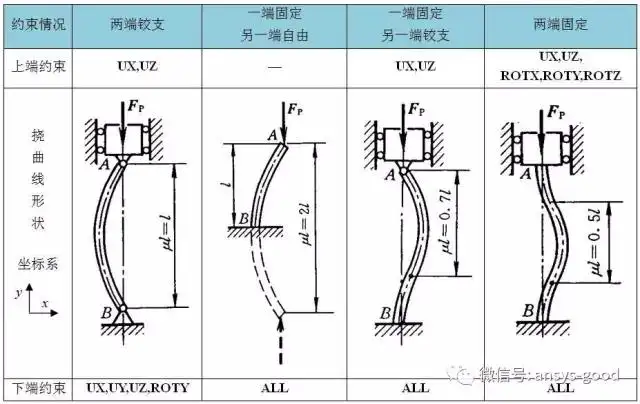 ANSYS4.jpg