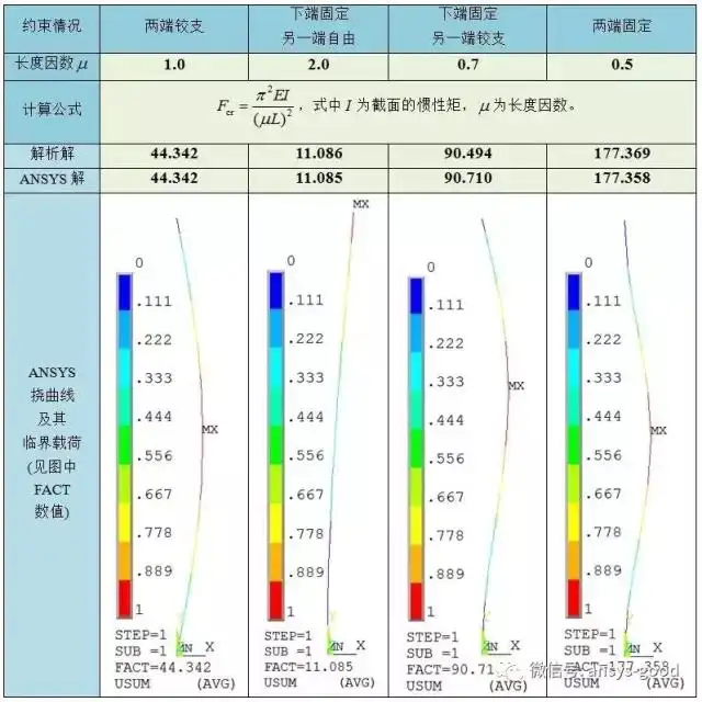 ANSYS5.jpg