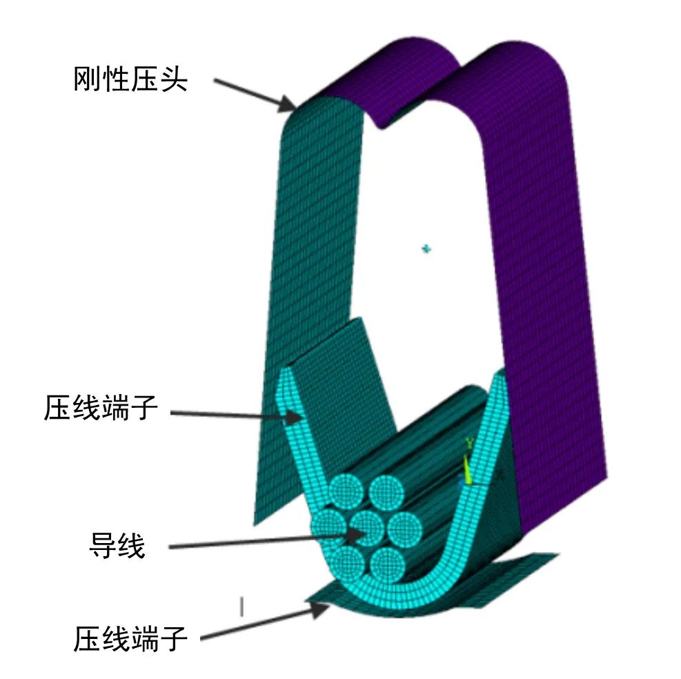 【ANSYS】导线压接分析（使用通用接触）的图3