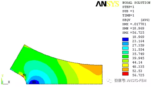 ANSYS目标优化实例的图6